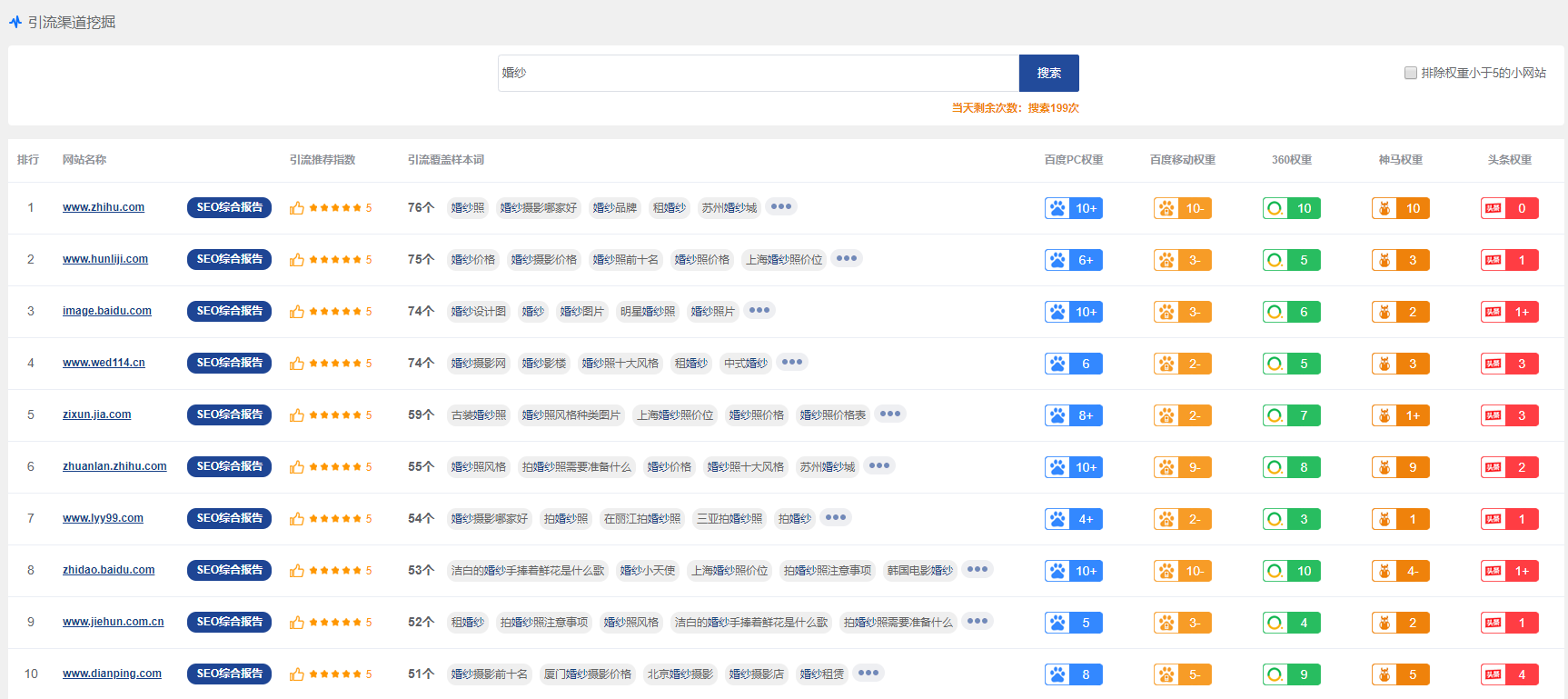 引流渠道挖掘.png 引流渠道挖掘.png